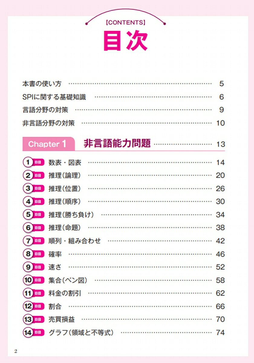 就活BOOK2027　内定獲得のメソッド　SPI　解法の極意 [ マイナビ出版編集部 ]