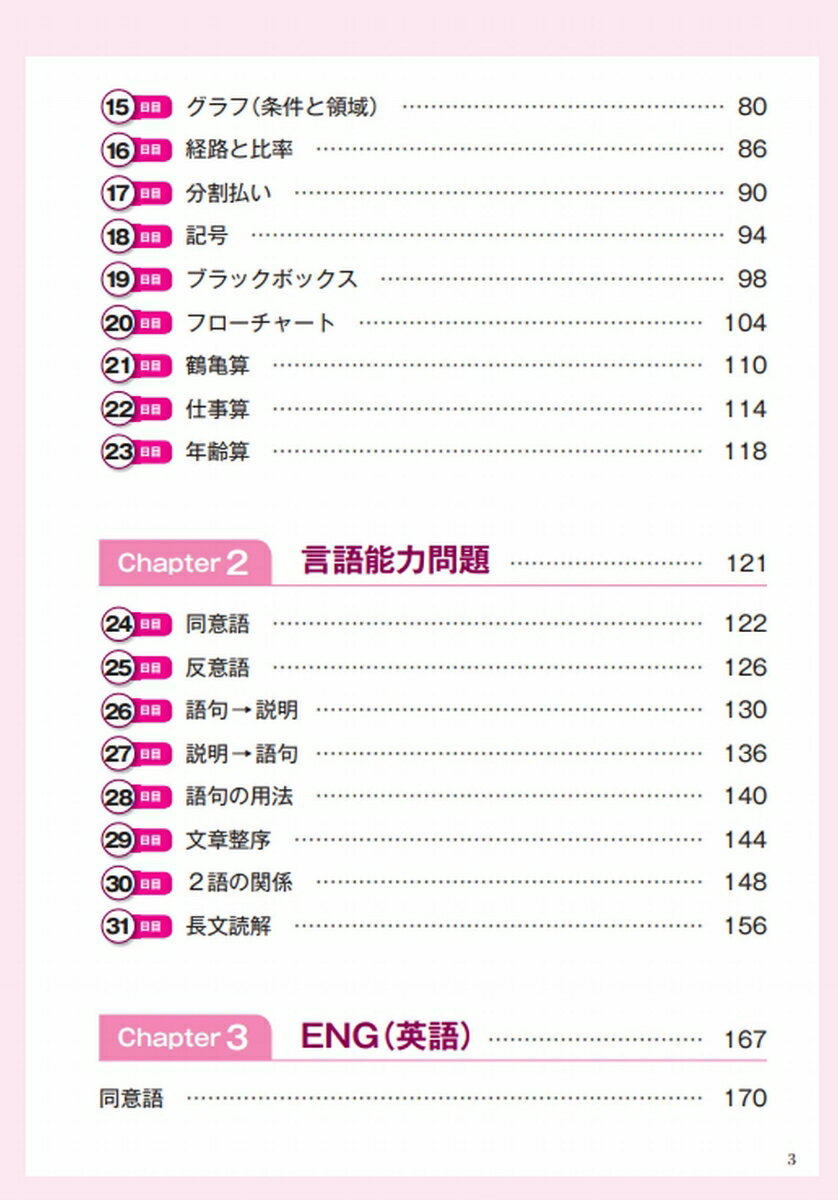 就活BOOK2027　内定獲得のメソッド　SPI　解法の極意 [ マイナビ出版編集部 ]