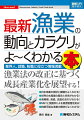 日本漁業の現状と課題がよくわかる！世界の水産業の歴史と未来がわかる！漁業権、漁協、流通の流れがわかる！ＭＳＹと漁獲枠による資源管理を知る！持続可能な漁業の概念がよくわかる！業界人、就職、転職に役立つ情報満載。漁業法の改正に基づく成長産業化を展望する！