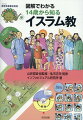 世界でイラスム教徒が増えている理由ーじつは楽しく、優しい宗教だから？イスラム教徒の暮らしと文化、その教えから経済事情まで。最新情報を起源とともに徹底解説。