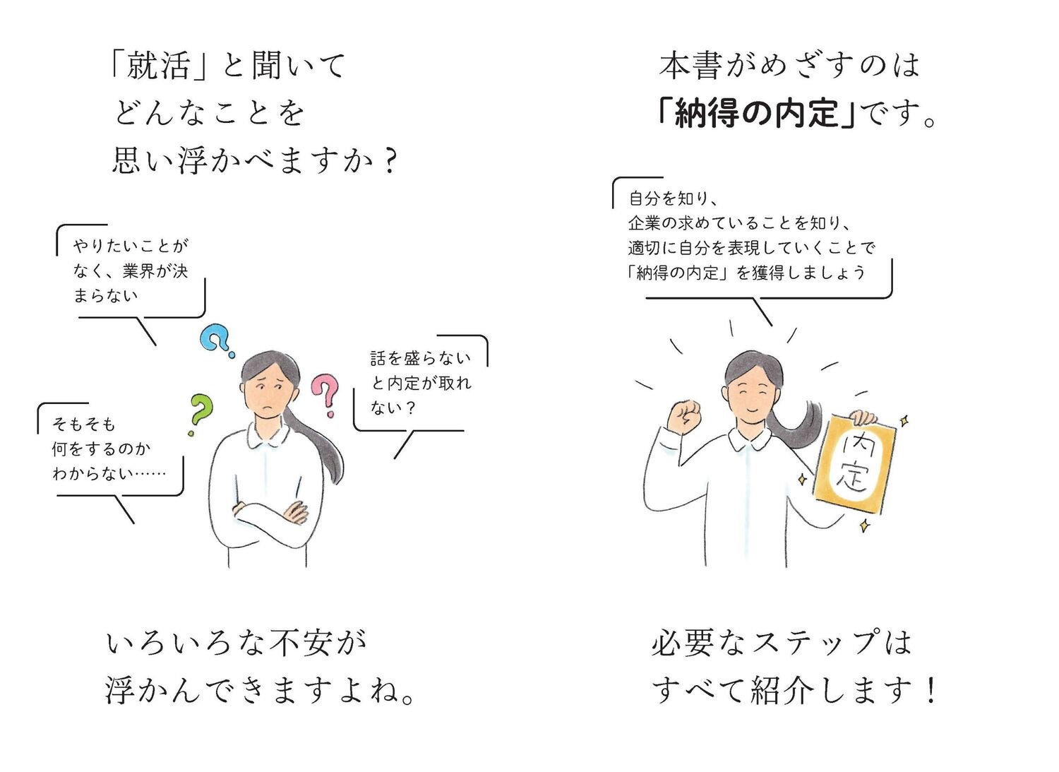 「納得の内定」をめざす 就職活動1冊目の教科書　2028 [ 就活塾 キャリアアカデミー ]