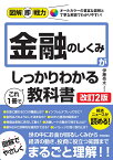 図解即戦力　金融のしくみがこれ1冊でしっかりわかる教科書［改訂2版］ [ 伊藤 亮太 ]