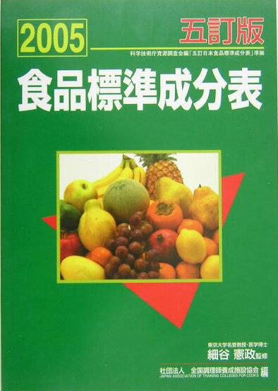 食品標準成分表（2005）