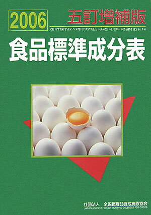 食品標準成分表（2006）