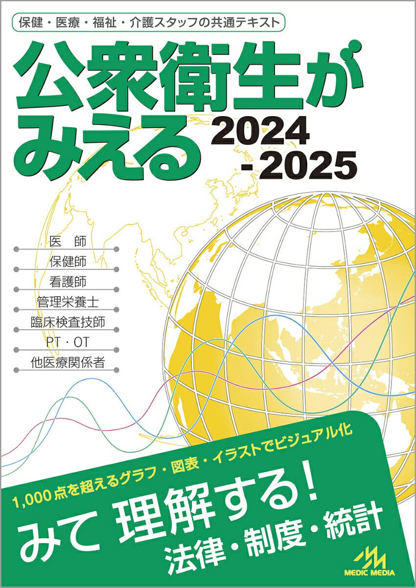 保健・医療・福祉・介護スタッフの共通テキスト『公衆衛生がみえる』が2年ぶりの改訂

●1,000点を超えるグラフ・図表・イラストで公衆衛生をビジュアル化！
●法制度・統計データは2024年1月時点の最新情報を掲載！
●学内試験や各種国家試験の対策にも有用！

初めて公衆衛生を学ぶ学生から、保健・医療・福祉・介護の現場で働くスタッフの方まで、幅広くご活用いただけるテキストです。
公衆衛生と健康の概念
疫学
保健統計
医の倫理と患者の人権
医師法と関係法規
診療情報と各種証明書
終末期医療と死の概念
医療の質と安全の確保
医療法と医療体制
社会保障と医療経済
地域保健
成人保健と健康増進
母子保健
高齢者保健
障害者福祉
精神保健福祉
歯科保健
感染症対策
食品保健
栄養
学校保健
産業保健
環境保健
国際保健
主要法令一覧