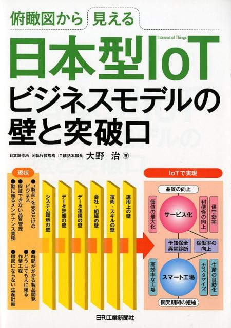 俯瞰図から見える 日本型IoTビジネスモデルの壁と突破口