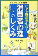 消費者心理のしくみ