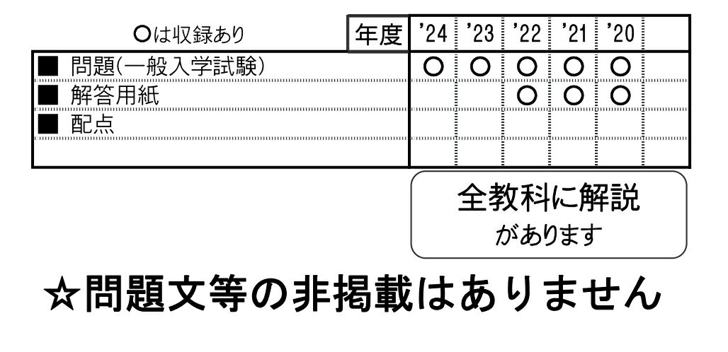 愛知高等学校(2025年春受験用) (愛知県国...の紹介画像2