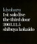 kiyoharu 1st solo live the third door 2003.12.5 shibuya kokaido【Blu-ray】 [ kiyoharu ]