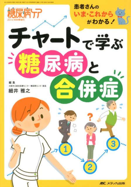 チャートで学ぶ糖尿病と合併症