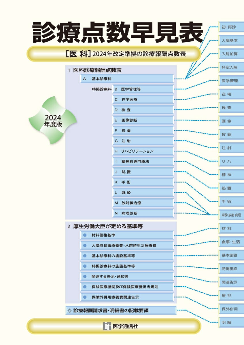 診療点数早見表 2024年度版 ［医科］2024年改定準拠の診療報酬点数表 [ 医学通信社 ]