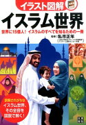 イラスト図解イスラム世界