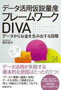 データ活用仮説量産フレームワークDIVA