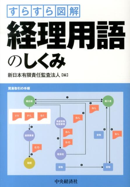 すらすら図解経理用語のしくみ