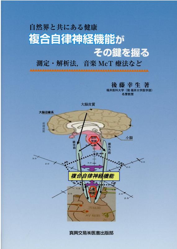 自然界と共にある健康　複合自律神経機能がその鍵を握る　測定・解析法，音楽McT療法など