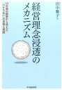 経営理念浸透のメカニズ...