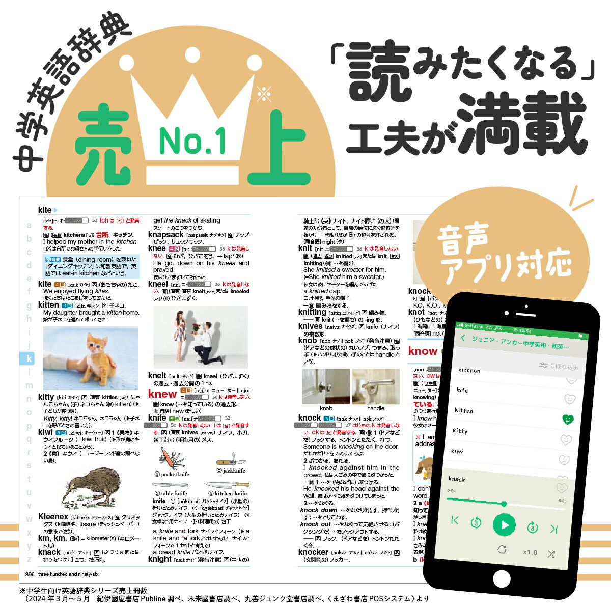 ジュニア・アンカー　中学　英和・和英辞典　第8版 オールカラー　無料アプリつき　英検対応 （中学生向辞典） [ 羽鳥 博愛 ] 2