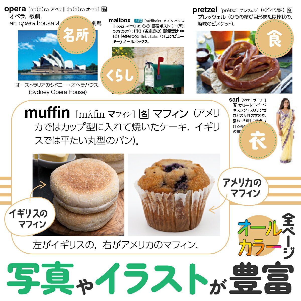 ジュニア・アンカー　中学　英和・和英辞典　第8版 オールカラー　無料アプリつき　英検対応 （中学生向辞典） [ 羽鳥 博愛 ] 3