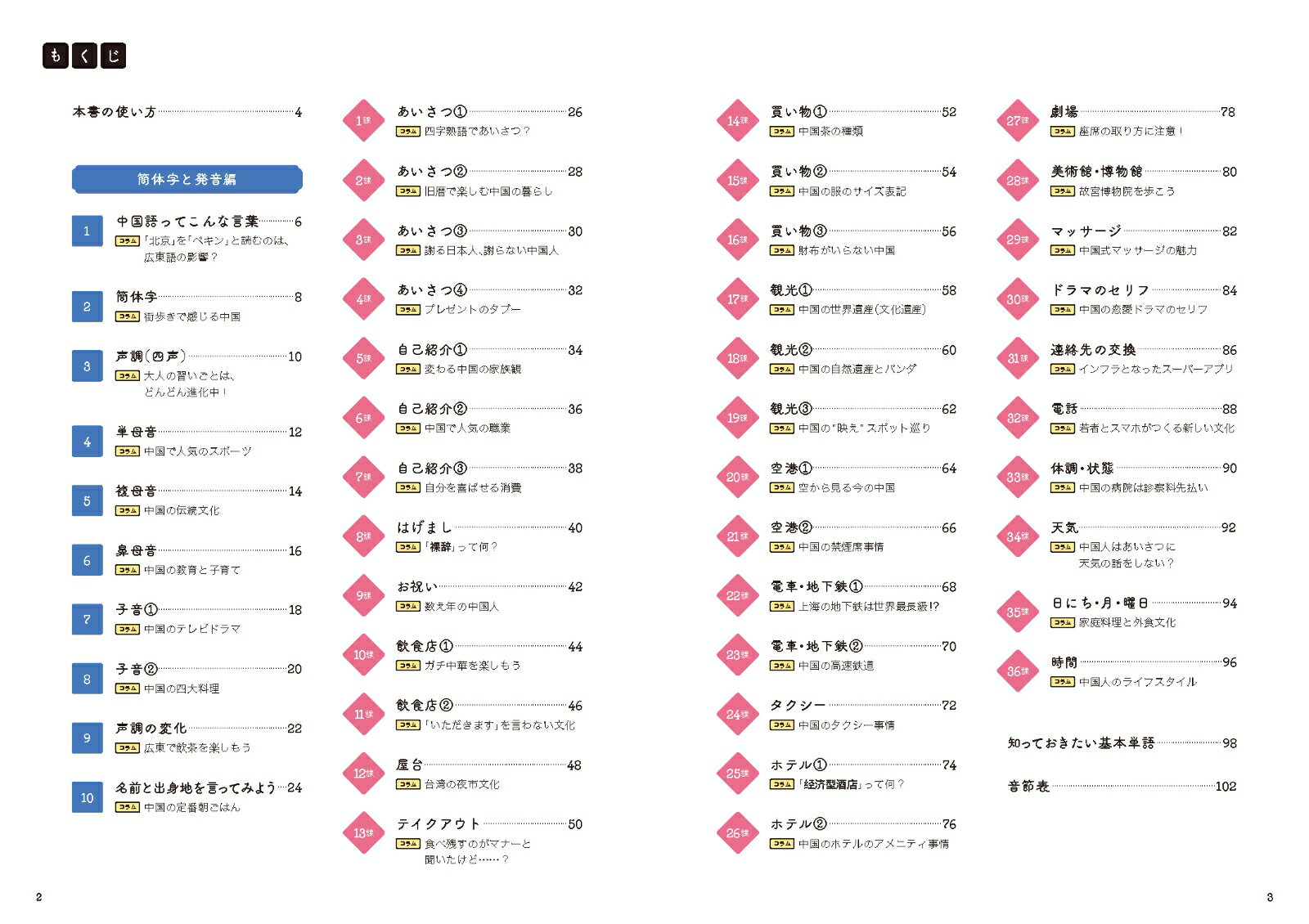 気楽に 中国語 (おとなの学びリスタート)の紹介画像2