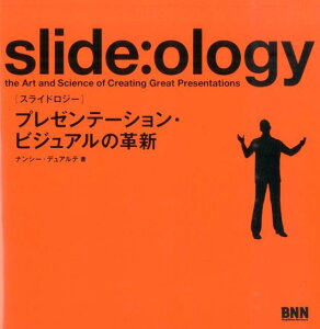 slide：ology