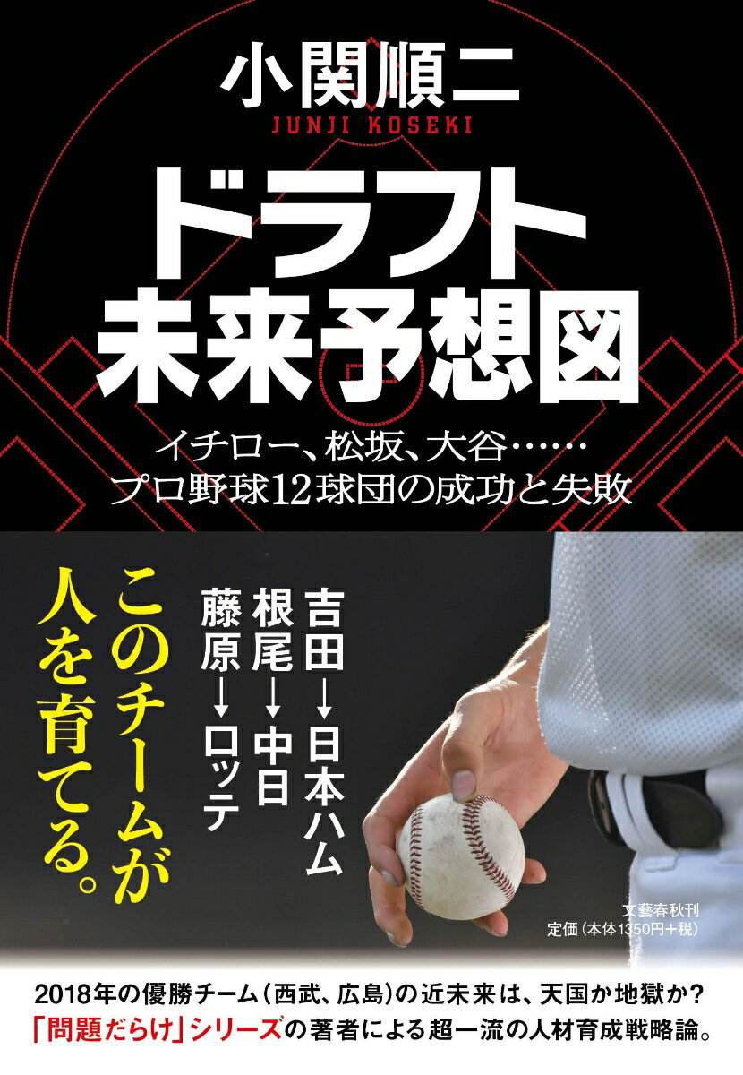 ドラフト未来予想図 イチロー、松坂、大谷…… プロ野球12球団の成功と失敗