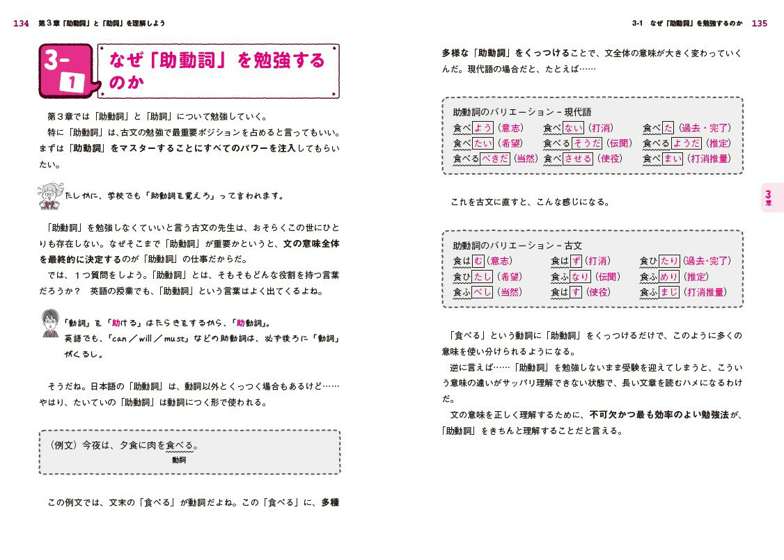 やさしい高校古典文法 [ 菊池 淳一 ]の紹介画像2