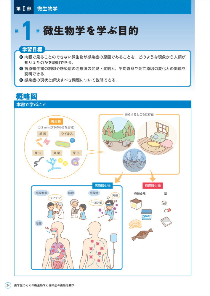 薬学生のための微生物学と感染症の薬物治療学 [ 増澤　俊幸 ] 2