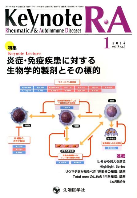 Keynote　R・A（2-1）