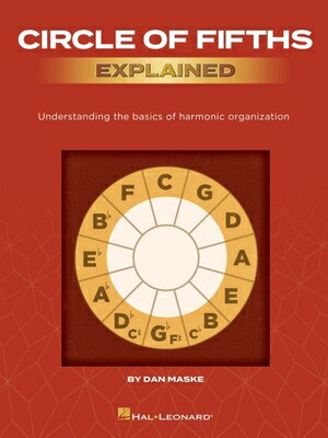 Circle of Fifths Explained: Understanding the Basics of Harmonic Organization CIRCLE OF FIFTHS EXPLAINED 