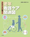 高齢者にかかわる疾患について、誘因・原因からメカニズム、看護ケアまでを図式化した便利な関連図ガイド！いままでに結びつかなかった看護ケアのエビデンスが一目瞭然！老いと病気の関係性についてわかりやすくまとめ、高齢者の病態像を理解することができます。症状だけでなく、生活上で生じる支障や周囲の人への影響などについても詳細に解説しました。高齢者一人ひとりの問題を導き出すための診断、アセスメント、看護ケアの根拠を示すとともに、看護目標と評価の視点を整理しました。具体的な治療法、看護の援助法などの知識をコラムで掲載しています。