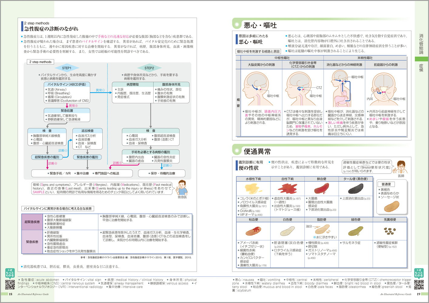 病気がみえる（vol.1） 消化器 [ 医療情報科学研究所 ] 2