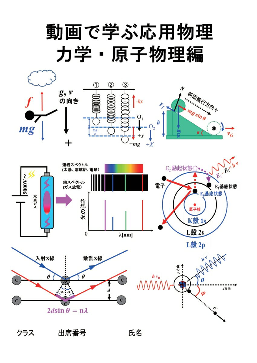 【POD】動画で学ぶ応用物理 力学・原子物理編