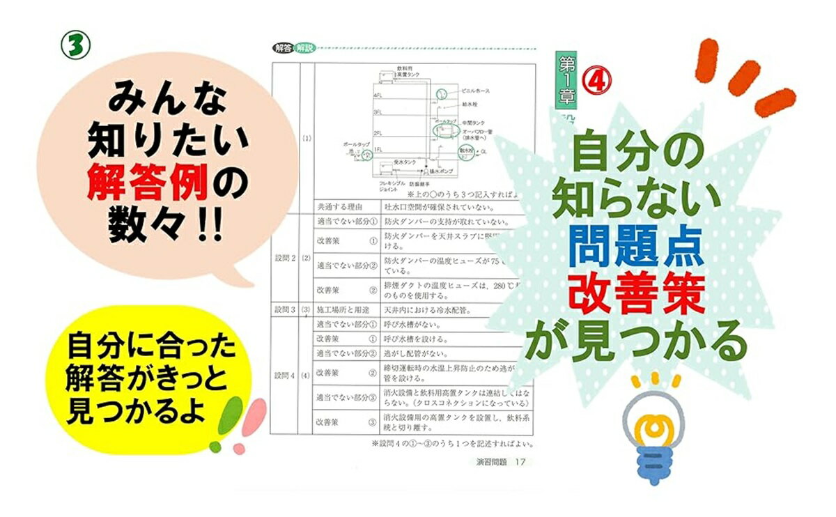 よくわかる！1級管工事施工管理技術検定試験　二次検定 （国家・資格シリーズ） [ 種子永　修一 ]