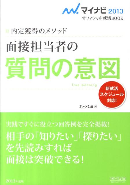 面接担当者の質問の意図（〔‘13〕）