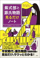 紫式部と源氏物語見るだけノート