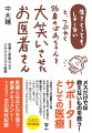 メスだけでは救えないものを救う！サポーターとしての医療。岐阜・養老町で行われている地域医療。医療とはなにかを問う感涙ドキュメント！１３３１日の取材記録。