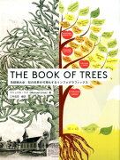 THE　BOOK　OF　TREES