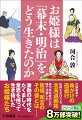 将軍家や大名家、公家などの子女たち、江戸時代最後のお姫様は、激動期をどう生きたのか。薩摩藩から十三代将軍に嫁いだ篤姫。十四代将軍の正室となった和宮。有栖川宮家から水戸藩に嫁ぎ慶喜を産んだ吉子女王。徳川二六〇年の存亡をどのように迎えたのか…。かたや戊辰戦争で命をかけて逃げざるを得なかった二本松藩正室の丹羽久子や、北海道にわたり辛苦をなめ「開拓の母」と呼ばれるようになった亘理伊達家正室の伊達保子。知られざるお姫様たちの生き様を、人気歴史研究家の河合敦先生が紹介する。