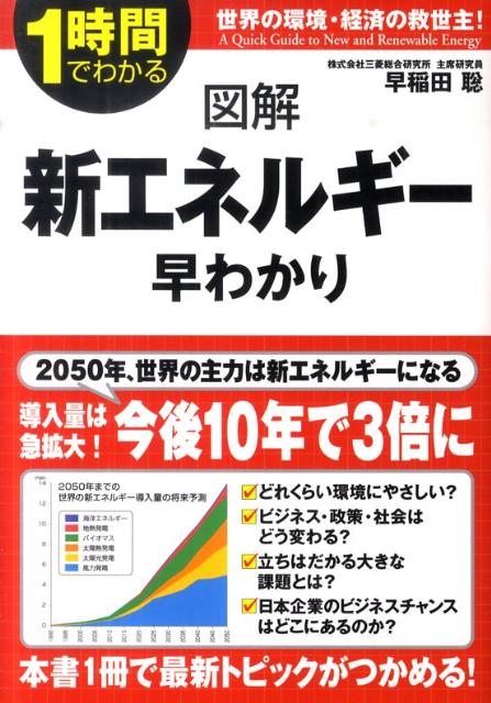 図解　新エネルギー早わかり