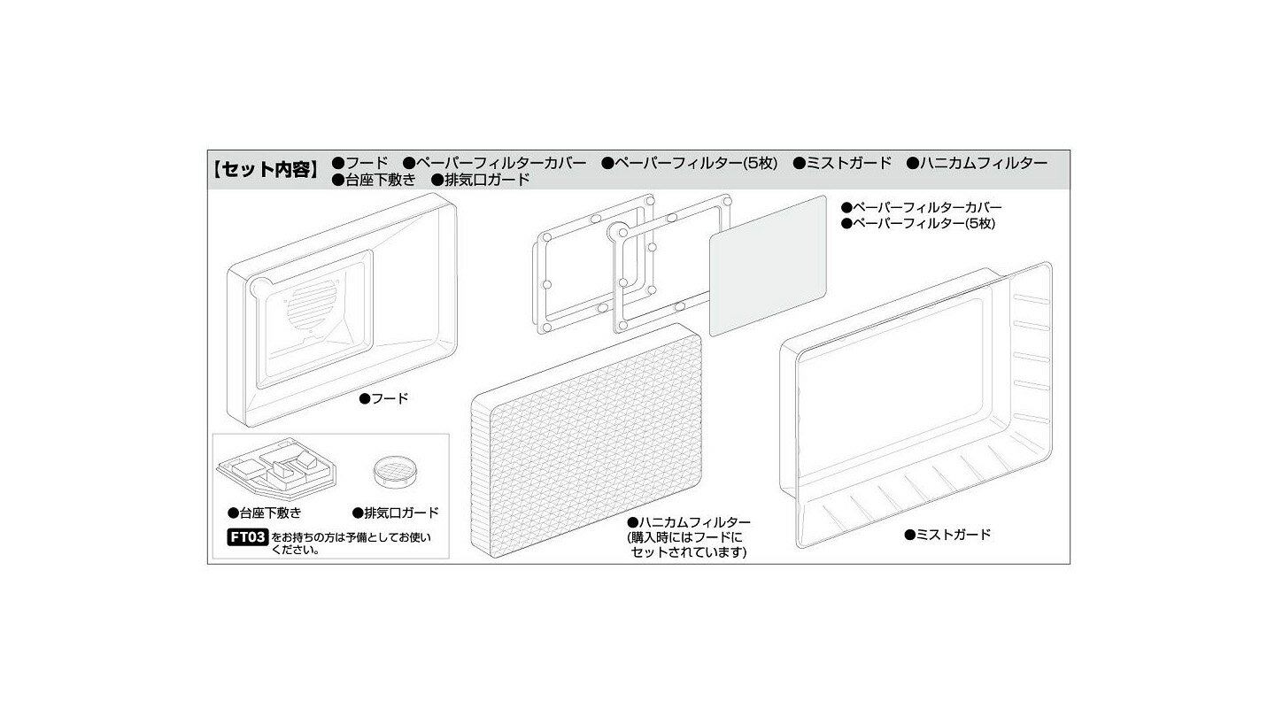 Mr.スーパーブースコンパクト用 交換フードセット 【FT-03S】 (工具)