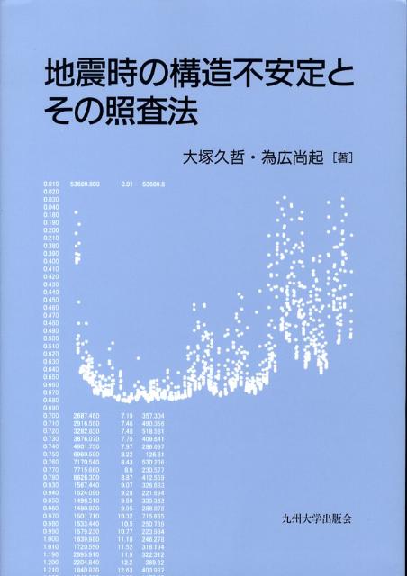 地震時の構造不安定とその照査法