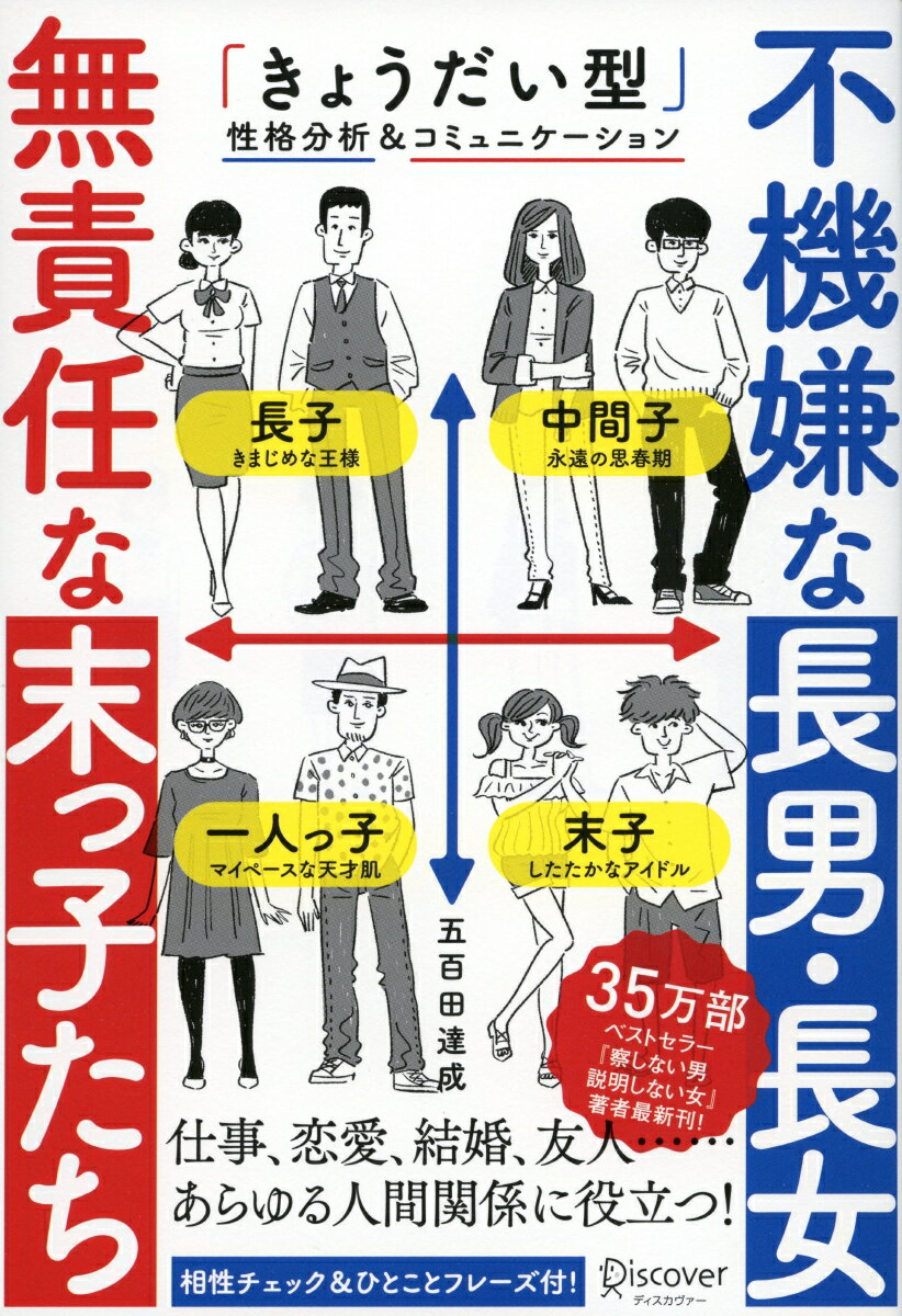 不機嫌な長男・長女 無責任な末っ子たち 「きょうだい型」性格分析&コミュニケーション (五百田達成の話し方シリーズ…