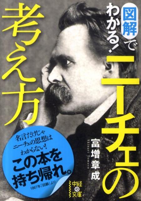 図解でわかる！　ニーチェの考え方