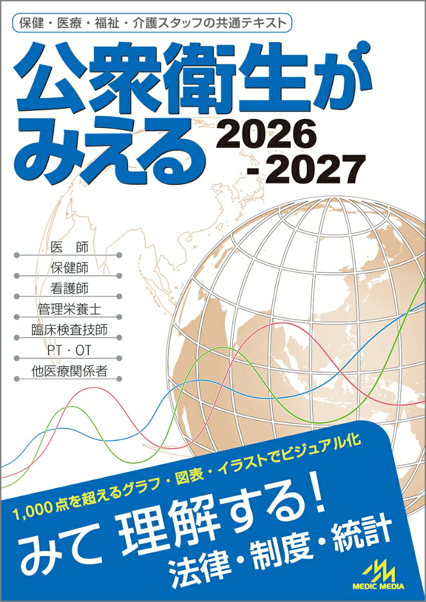 保健・医療・福祉・介護スタッフの共通テキスト『公衆衛生がみえる』が2年ぶりの改訂

●1,000点を超えるグラフ・図表・イラストで公衆衛生をビジュアル化！
●法制度・統計データは2025年12月時点の最新情報を掲載！
●学内試験や各種国家試験の対策にも有用！

初めて公衆衛生を学ぶ学生から、保健・医療・福祉・介護の現場で働くスタッフの方まで、幅広くご活用いただけるテキストです。
公衆衛生と健康の概念
疫学
保健統計
医の倫理と患者の人権
医師法と関係法規
診療情報と各種証明書
終末期医療と死の概念
医療の質と安全の確保
医療法と医療体制
社会保障と医療経済
地域保健
成人保健と健康増進
母子保健
高齢者保健
障害者福祉
精神保健福祉
歯科保健
感染症対策
食品保健
栄養
学校保健
産業保健
環境保健
国際保健
主要法令一覧