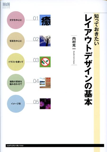 知っておきたいレイアウトデザインの基本