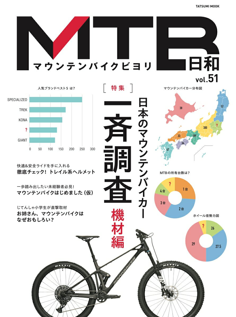 MTB日和（Vol.51）