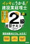 イッキにうかる！建設業経理士2級　速習テキスト　第8版 [ TAC株式会社（建設業経理士検定講座） ]