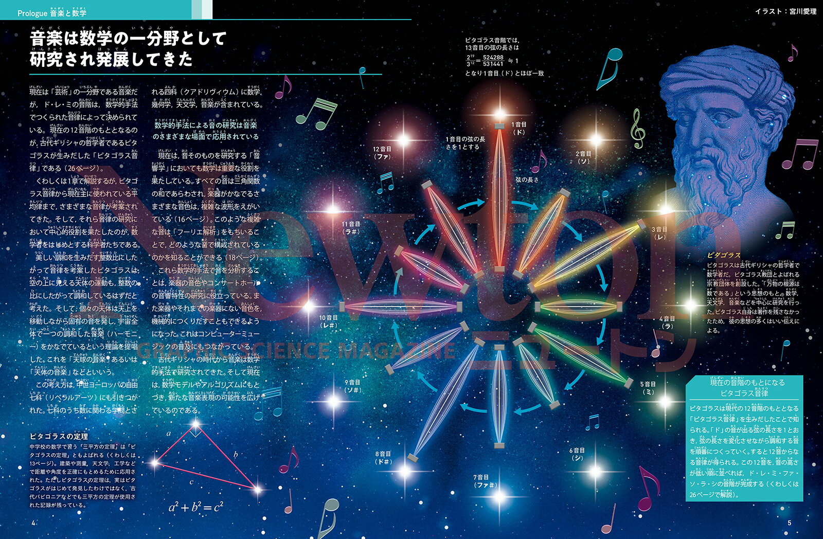 Newton別冊　音楽と科学 2
