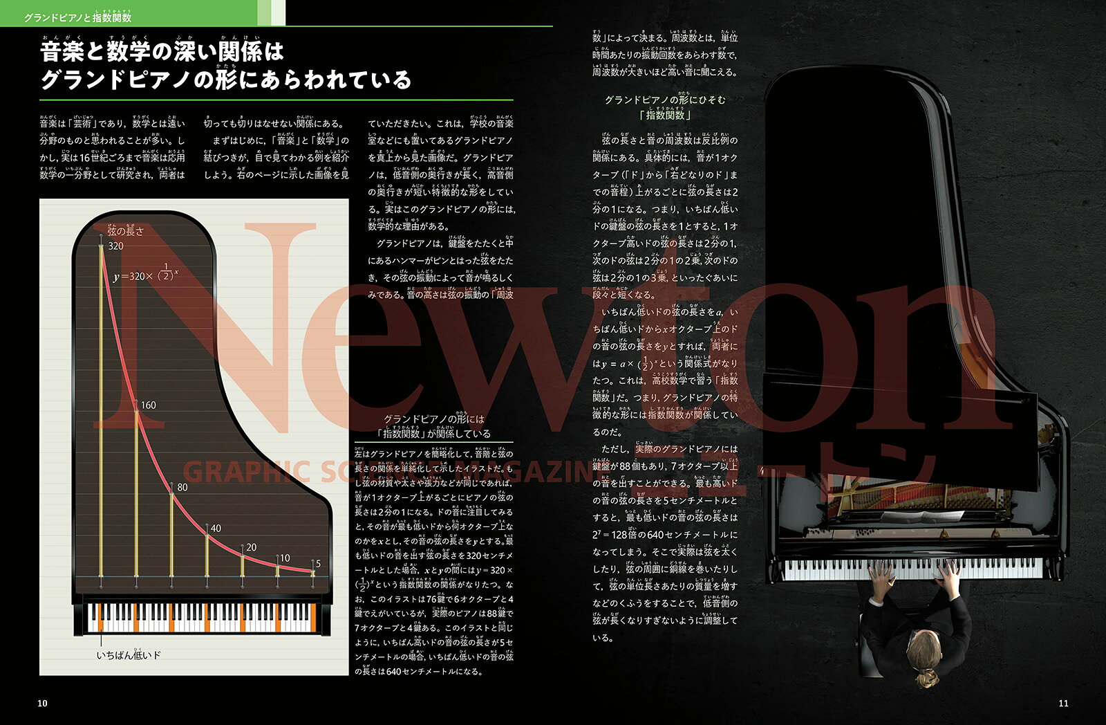 Newton別冊　音楽と科学 3