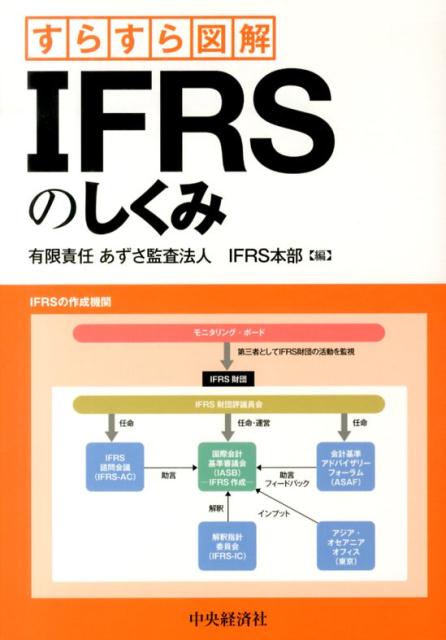 すらすら図解IFRSのしくみ